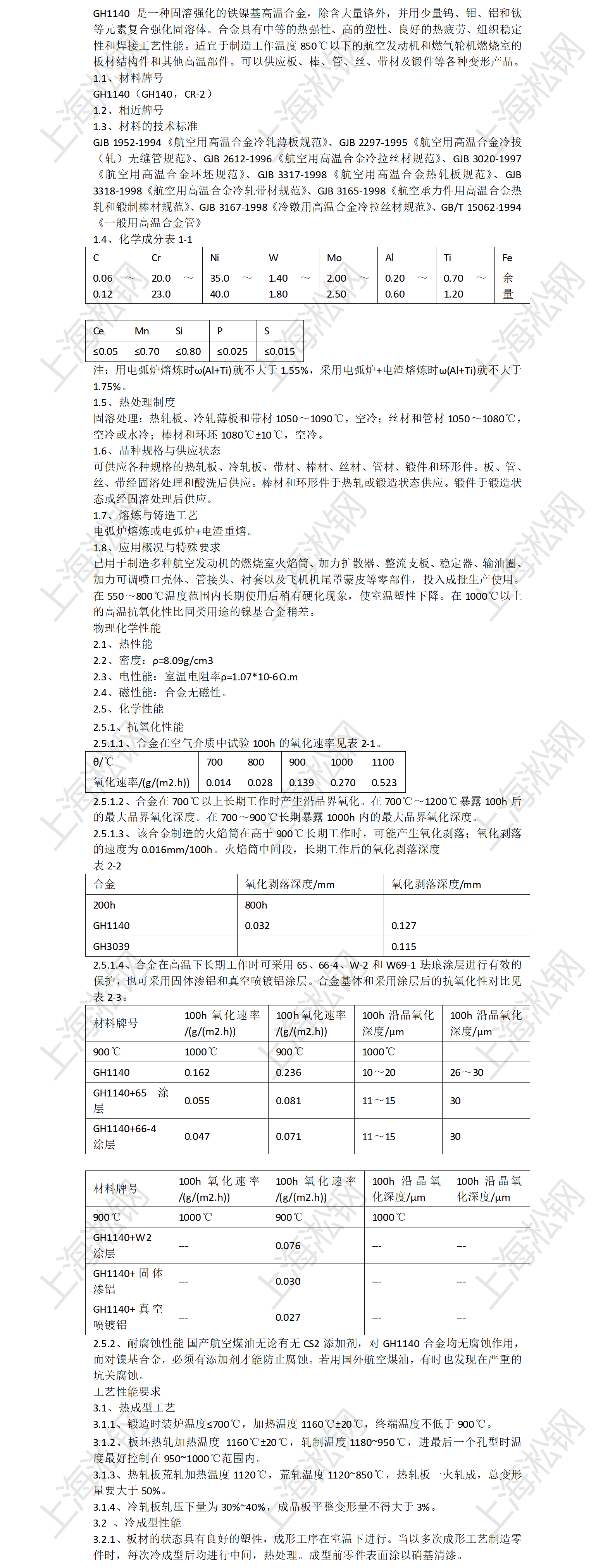 新建 DOC 文檔_01(1)