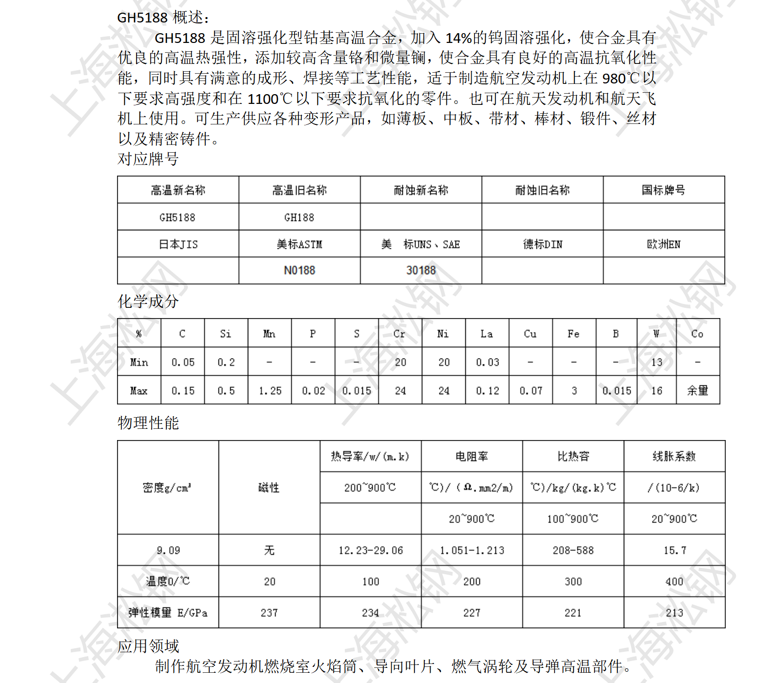新建 DOC 文檔_01(3)